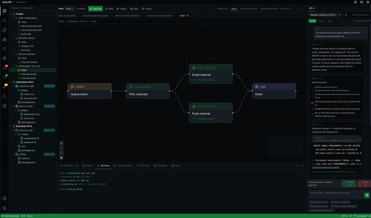 Ambiente de desenvolvimento da Nukk com Co-pilot gerando código
